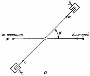 Маленькое изображение