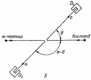 Маленькое изображение