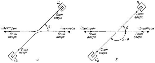 Маленькое изображение