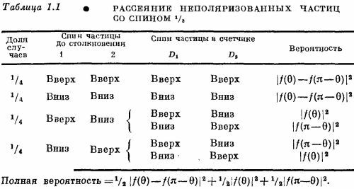 Маленькое изображение