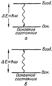 Маленькое изображение