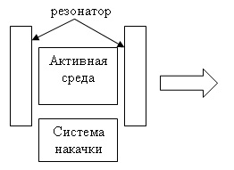 Маленькое изображение