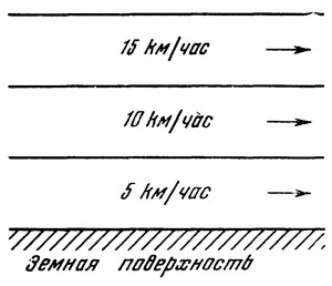 Маленькое изображение