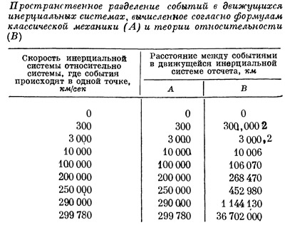 Маленькое изображение