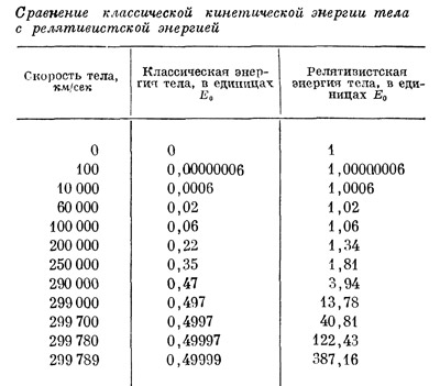 Маленькое изображение