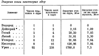 Маленькое изображение