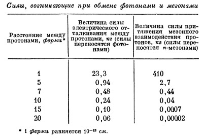 Маленькое изображение