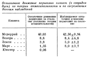 Маленькое изображение