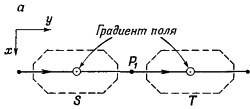 Маленькое изображение