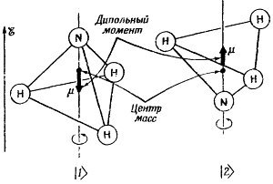 Маленькое изображение