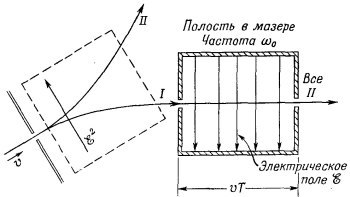 Маленькое изображение