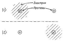 Маленькое изображение