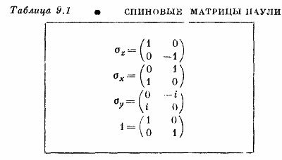 Маленькое изображение