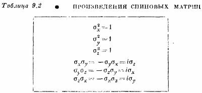 Маленькое изображение