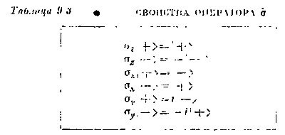 Маленькое изображение