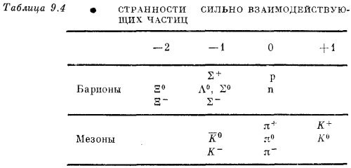 Маленькое изображение