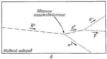 Маленькое изображение