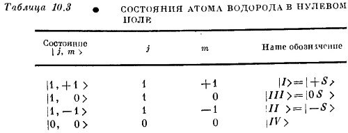 Маленькое изображение