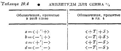 Маленькое изображение