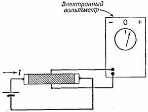 Маленькое изображение