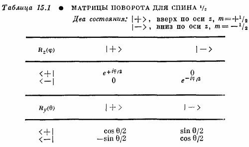 Маленькое изображение