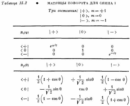 Маленькое изображение