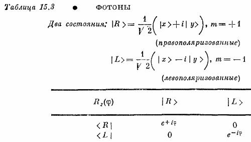 Маленькое изображение