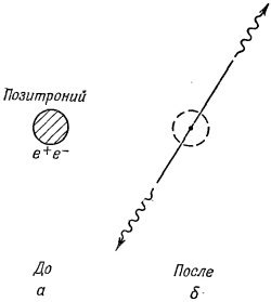 Маленькое изображение