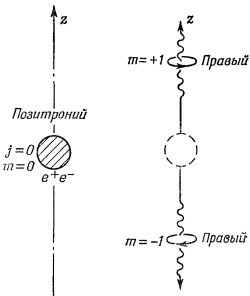 Маленькое изображение