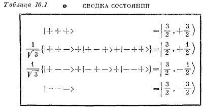 Маленькое изображение