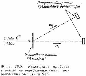 Маленькое изображение