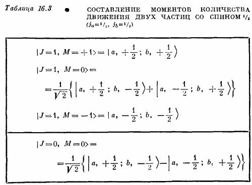 Маленькое изображение