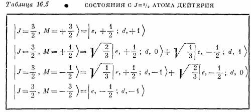 Маленькое изображение