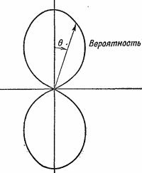 Маленькое изображение