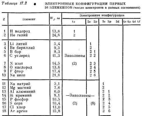 Маленькое изображение