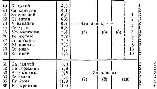 Маленькое изображение