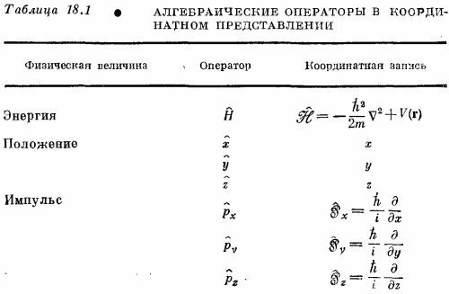 Маленькое изображение