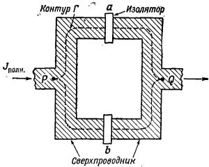 Маленькое изображение