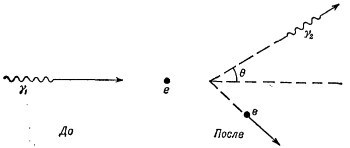 Маленькое изображение