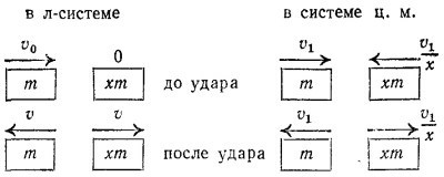 Маленькое изображение