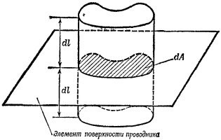 Маленькое изображение