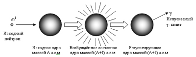 Маленькое изображение