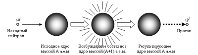 Маленькое изображение