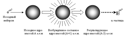 Маленькое изображение