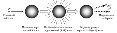 Маленькое изображение