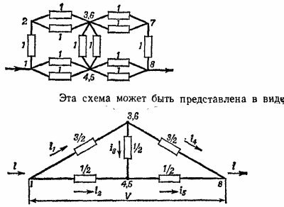 Маленькое изображение