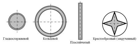 Маленькое изображение