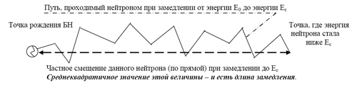 Маленькое изображение