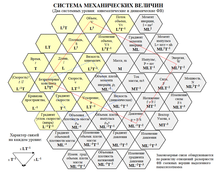 Маленькое изображение