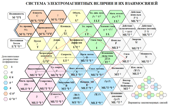 Маленькое изображение